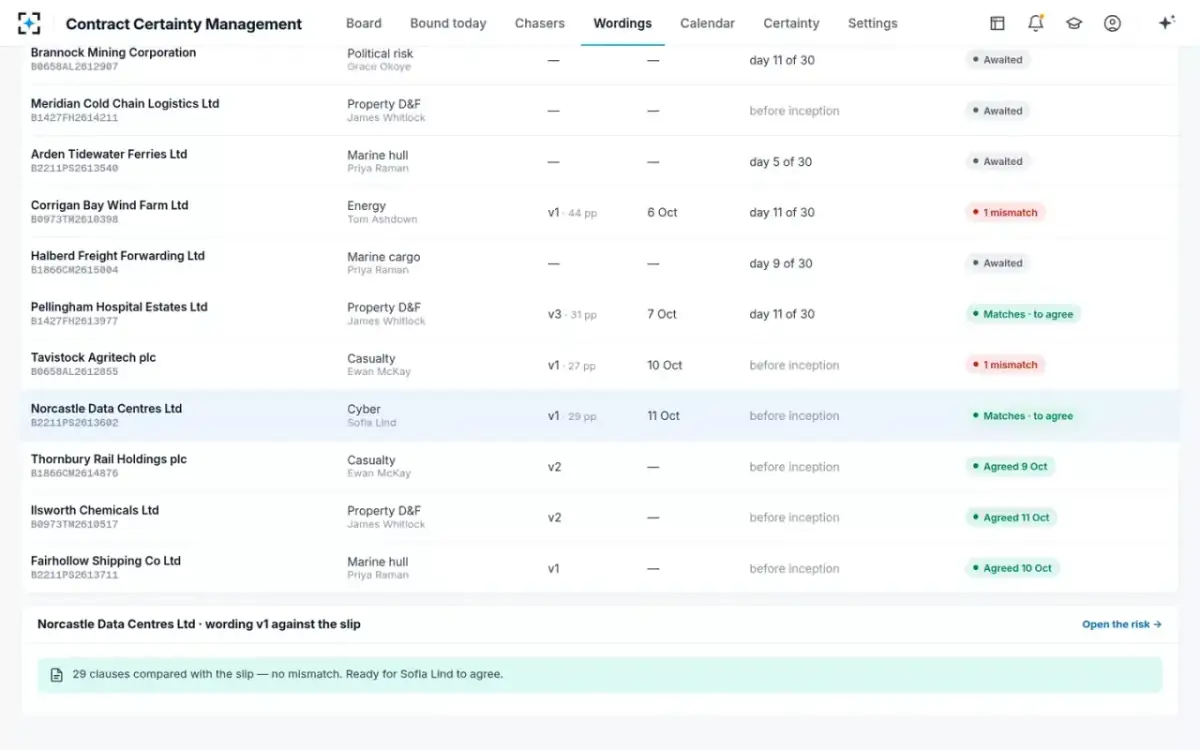 Contract Certainty Management — Wordings