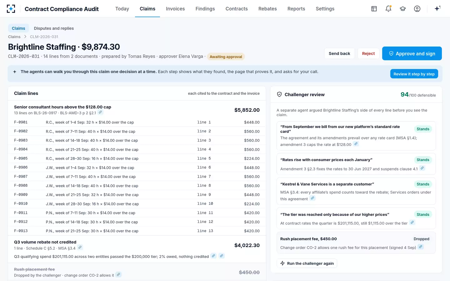Contract Compliance Audit — One claim per supplier