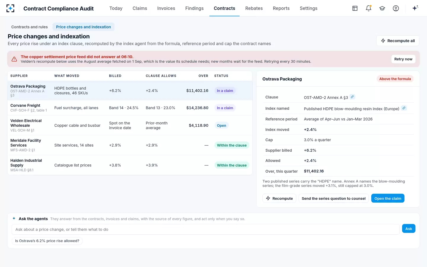 Contract Compliance Audit — Price changes and indexation