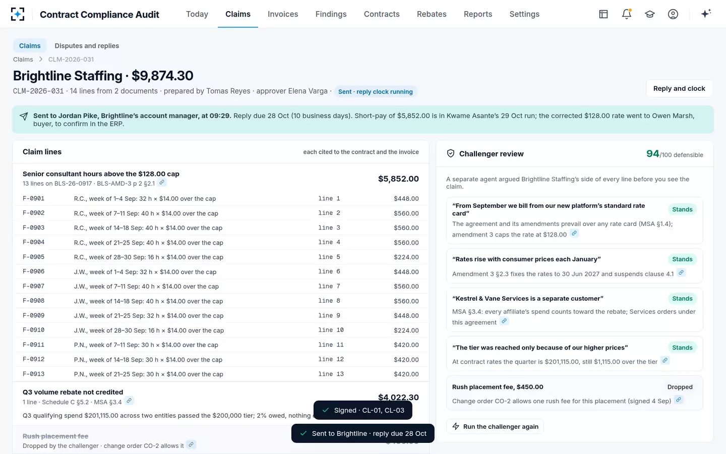 Contract Compliance Audit — Sent, with the clock running
