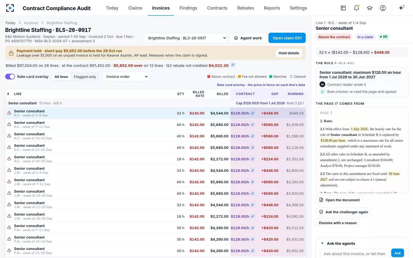 Contract Compliance Audit — The invoice with its rate card