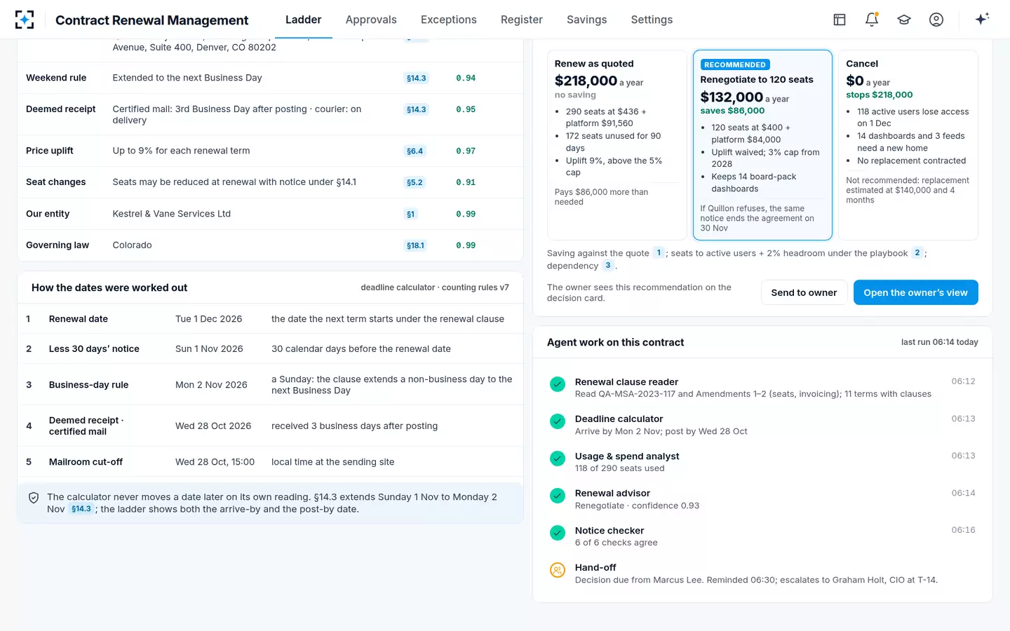 Contract Renewal Management — How the dates were worked out