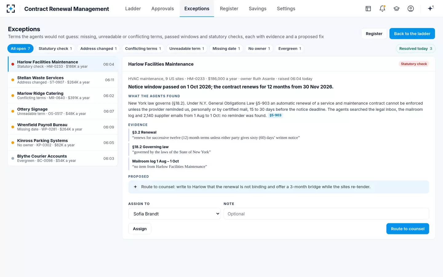 Contract Renewal Management — Exceptions