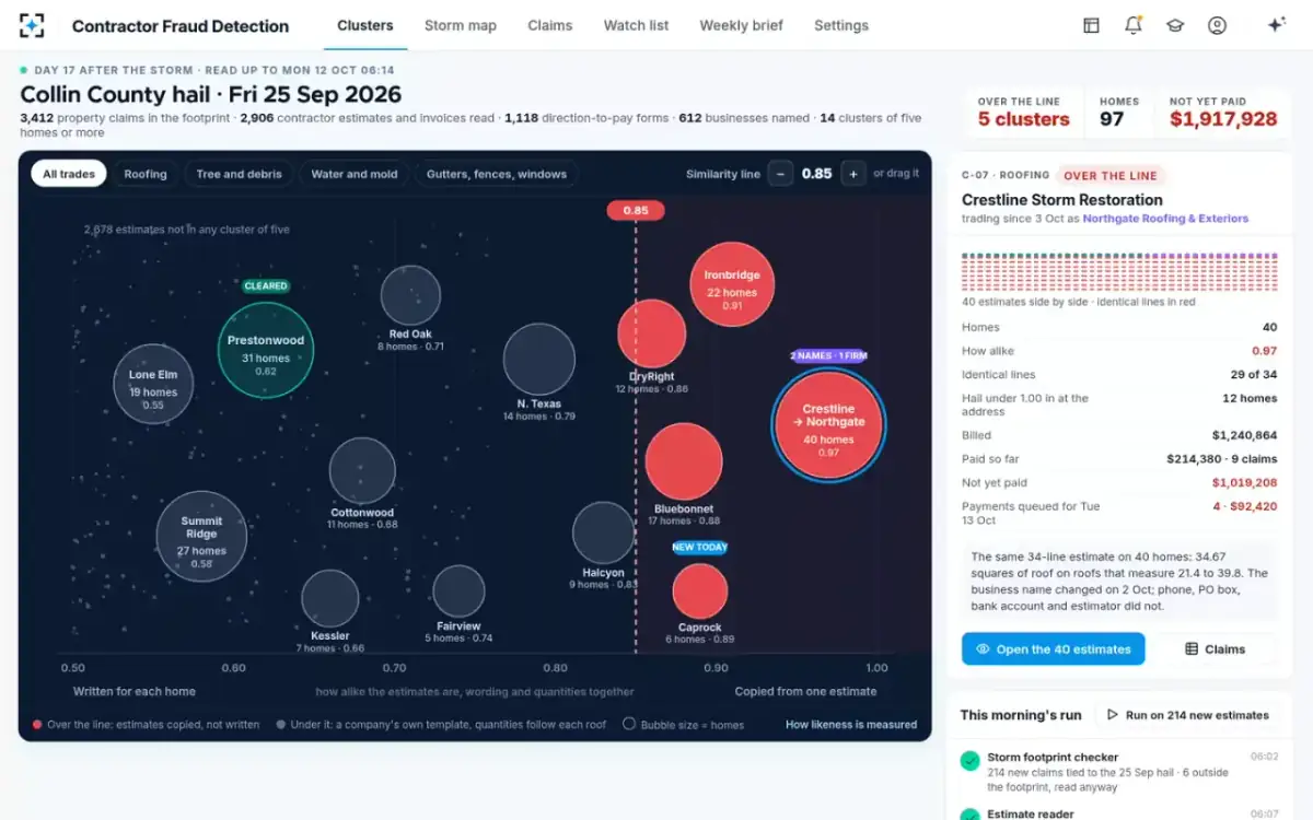 Contractor Fraud Detection — The similarity field