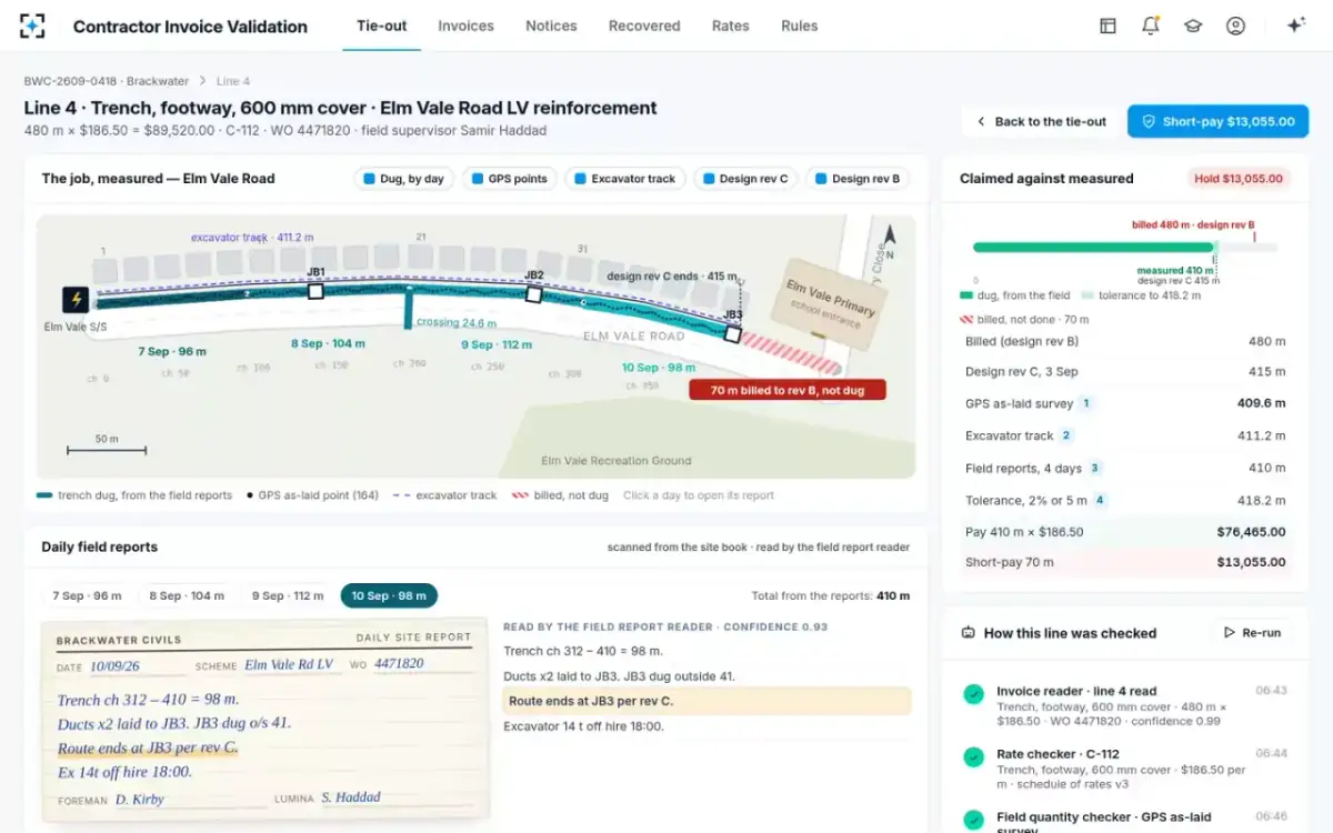 Contractor Invoice Validation — The job, measured