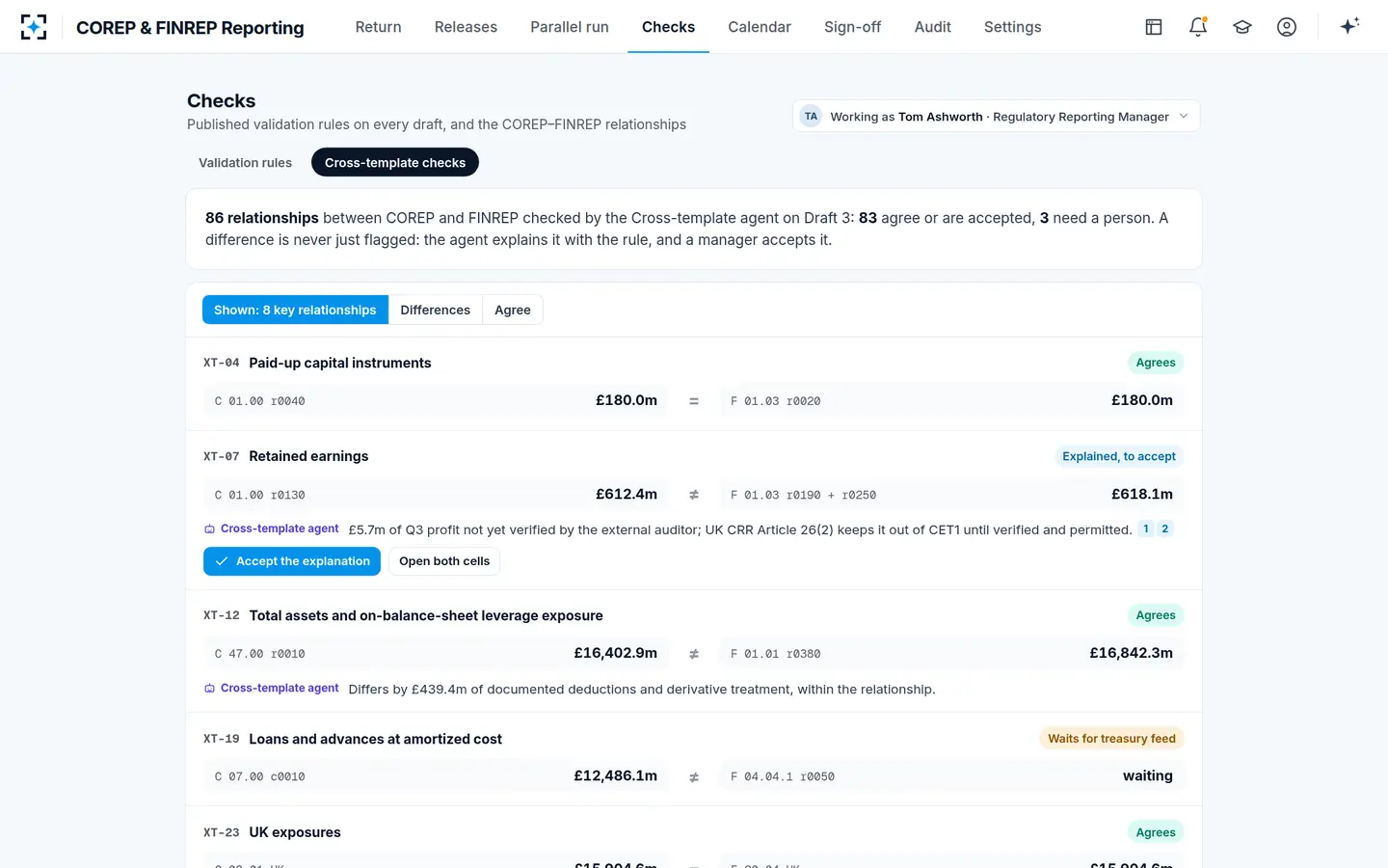 COREP & FINREP Reporting — COREP against FINREP