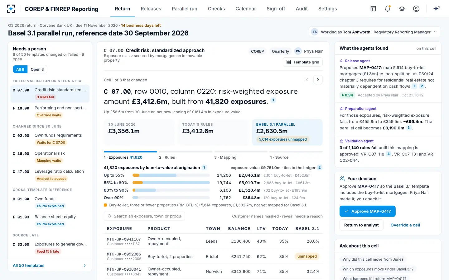 COREP & FINREP Reporting — The return, one cell at a time