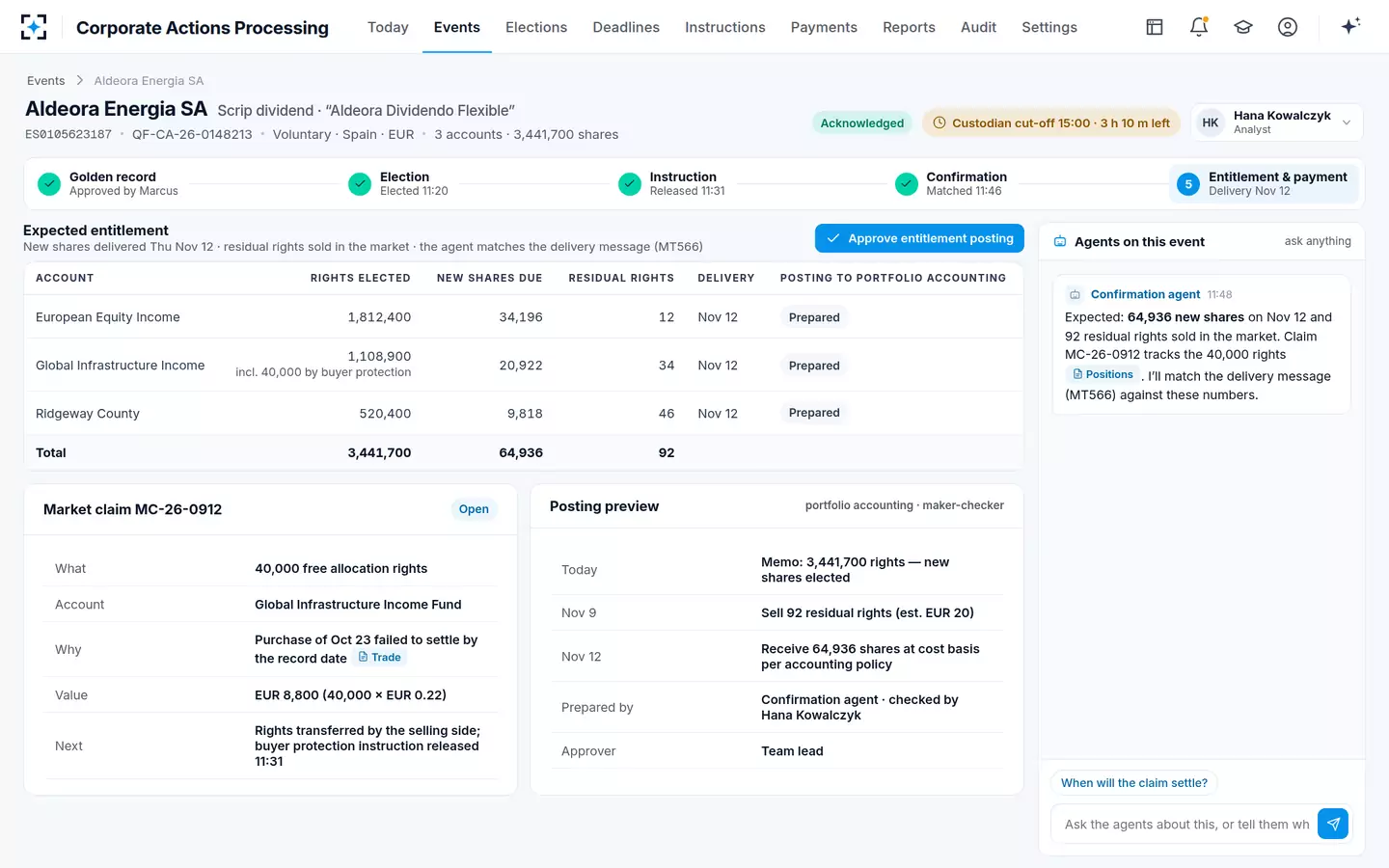 Corporate Actions Processing — Entitlement, claims and posting