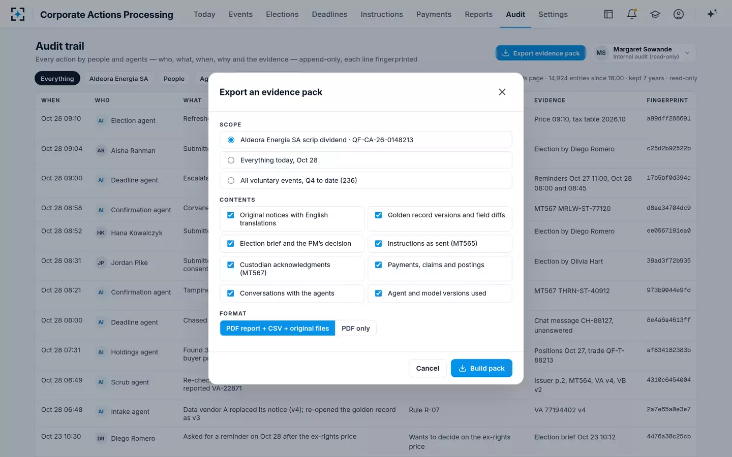 Corporate Actions Processing — Audit trail and evidence pack