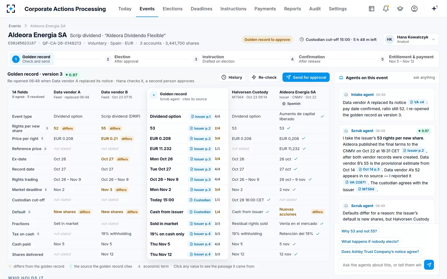 Corporate Actions Processing — The golden record