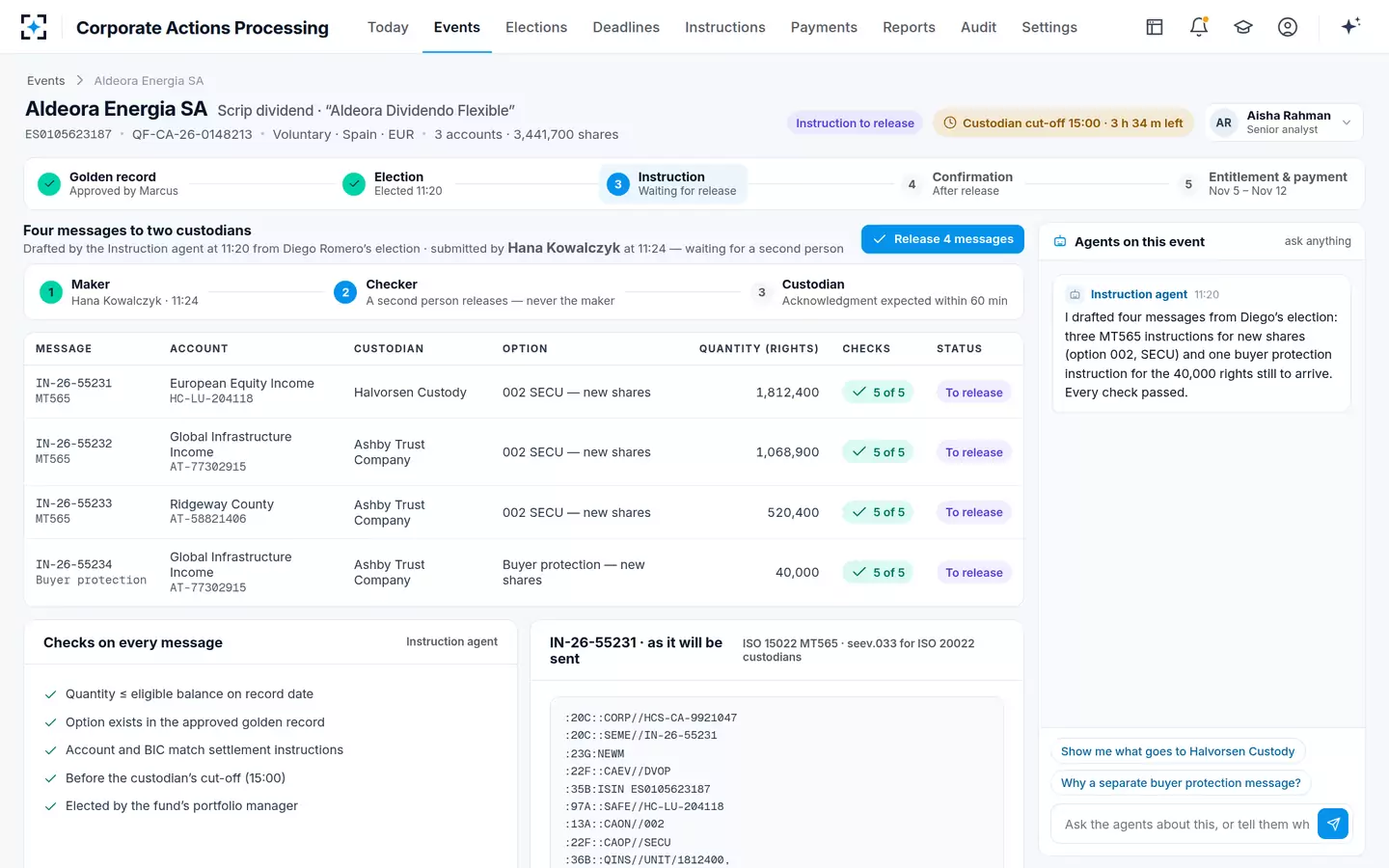 Corporate Actions Processing — MT565 instructions, maker and checker