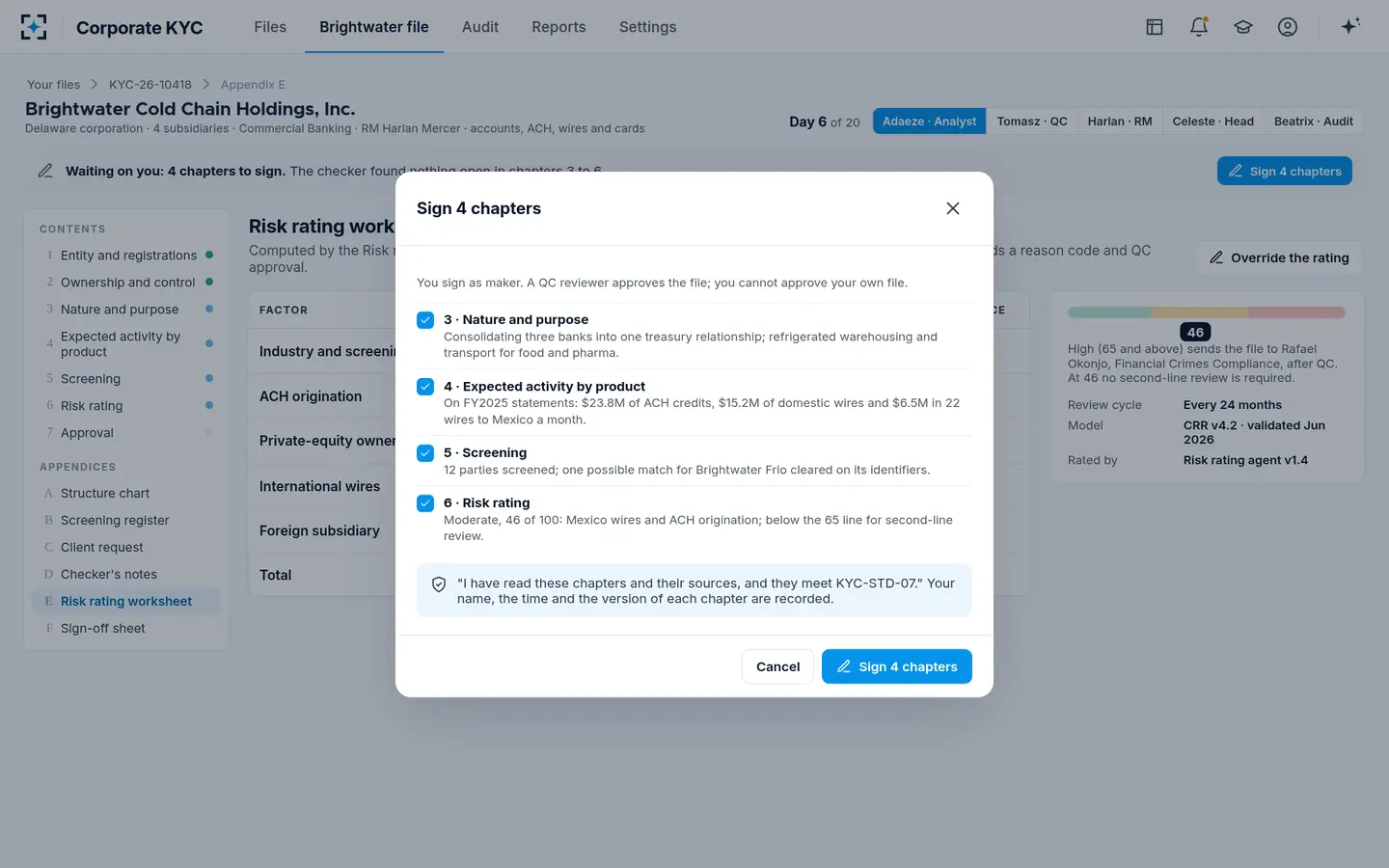 Corporate KYC — The analyst signs as maker