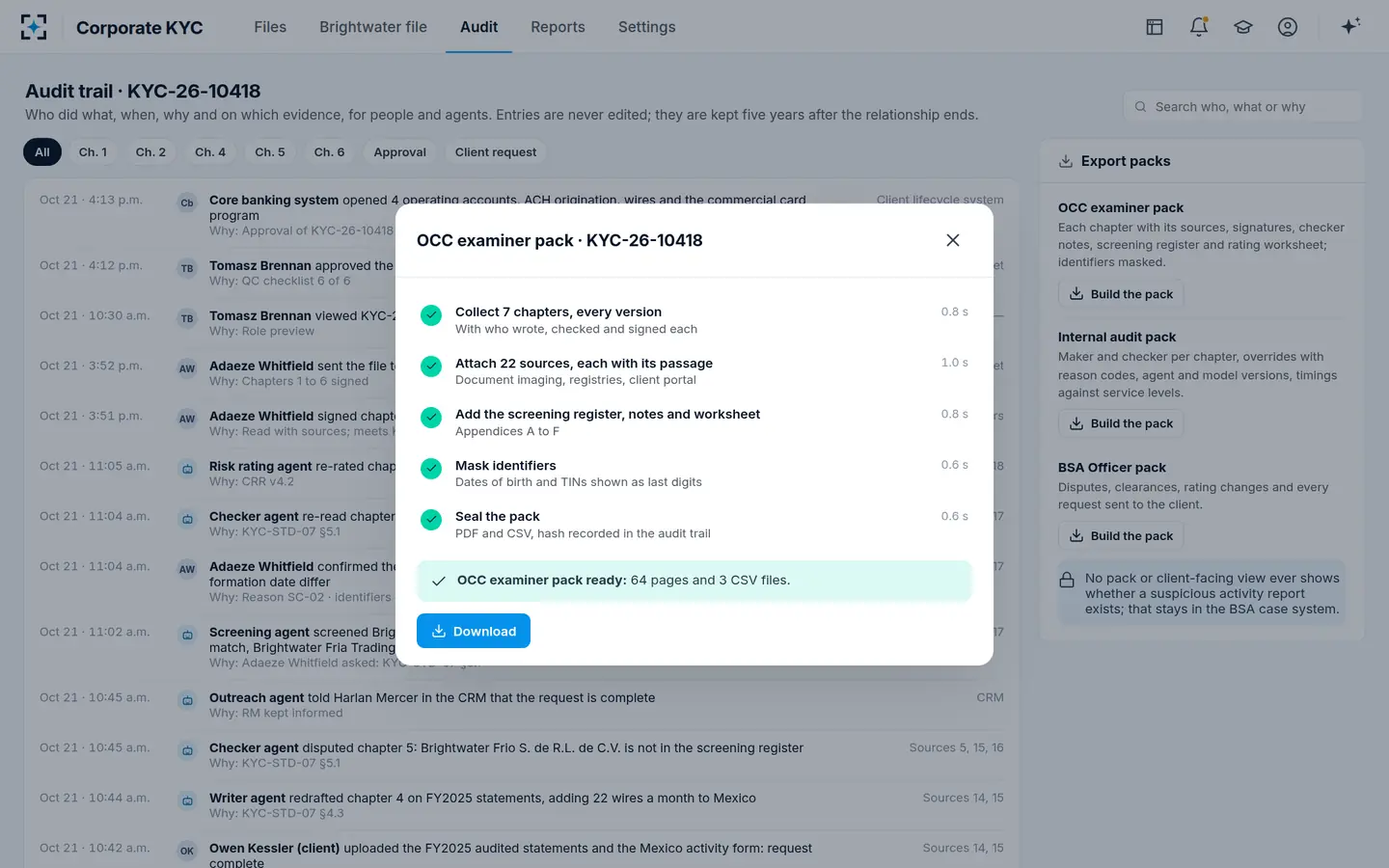 Corporate KYC — Audit trail and the examiner pack