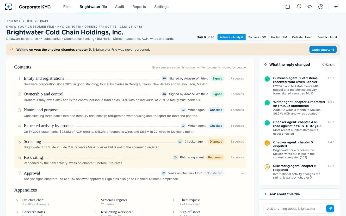Corporate KYC — What the reply changed