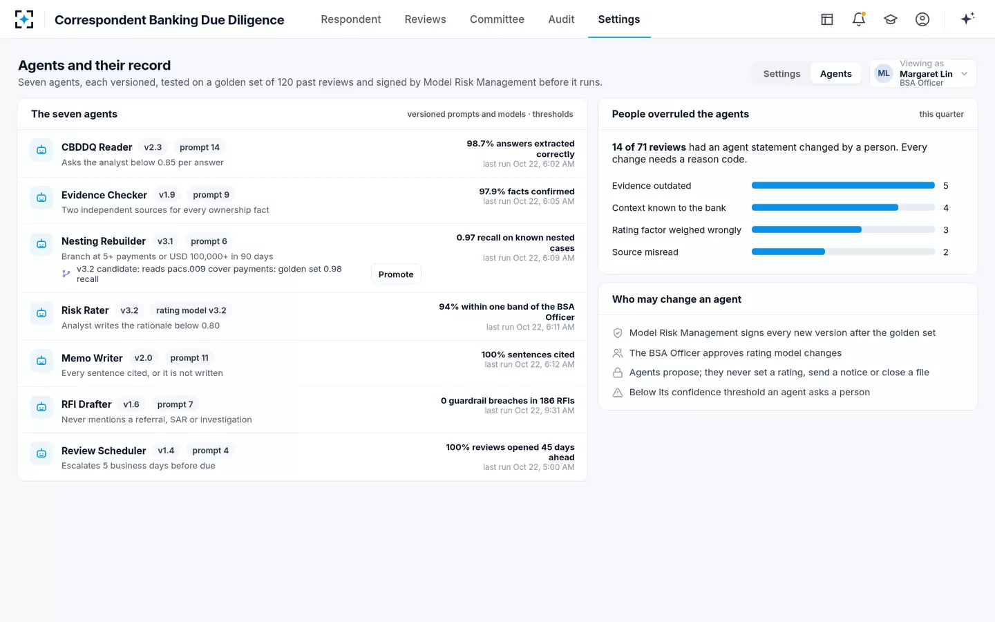 Correspondent Banking Due Diligence — Agents on the record