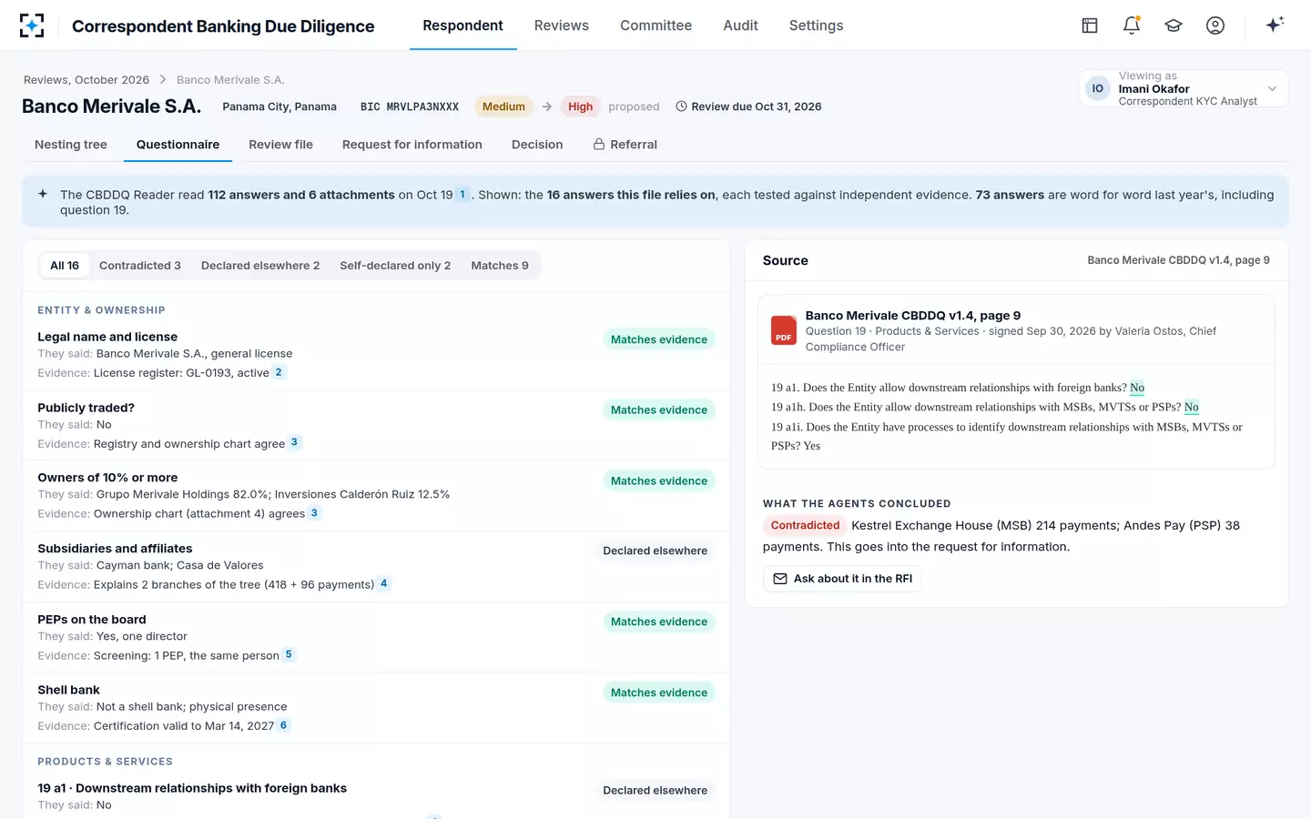 Correspondent Banking Due Diligence — The CBDDQ against the evidence