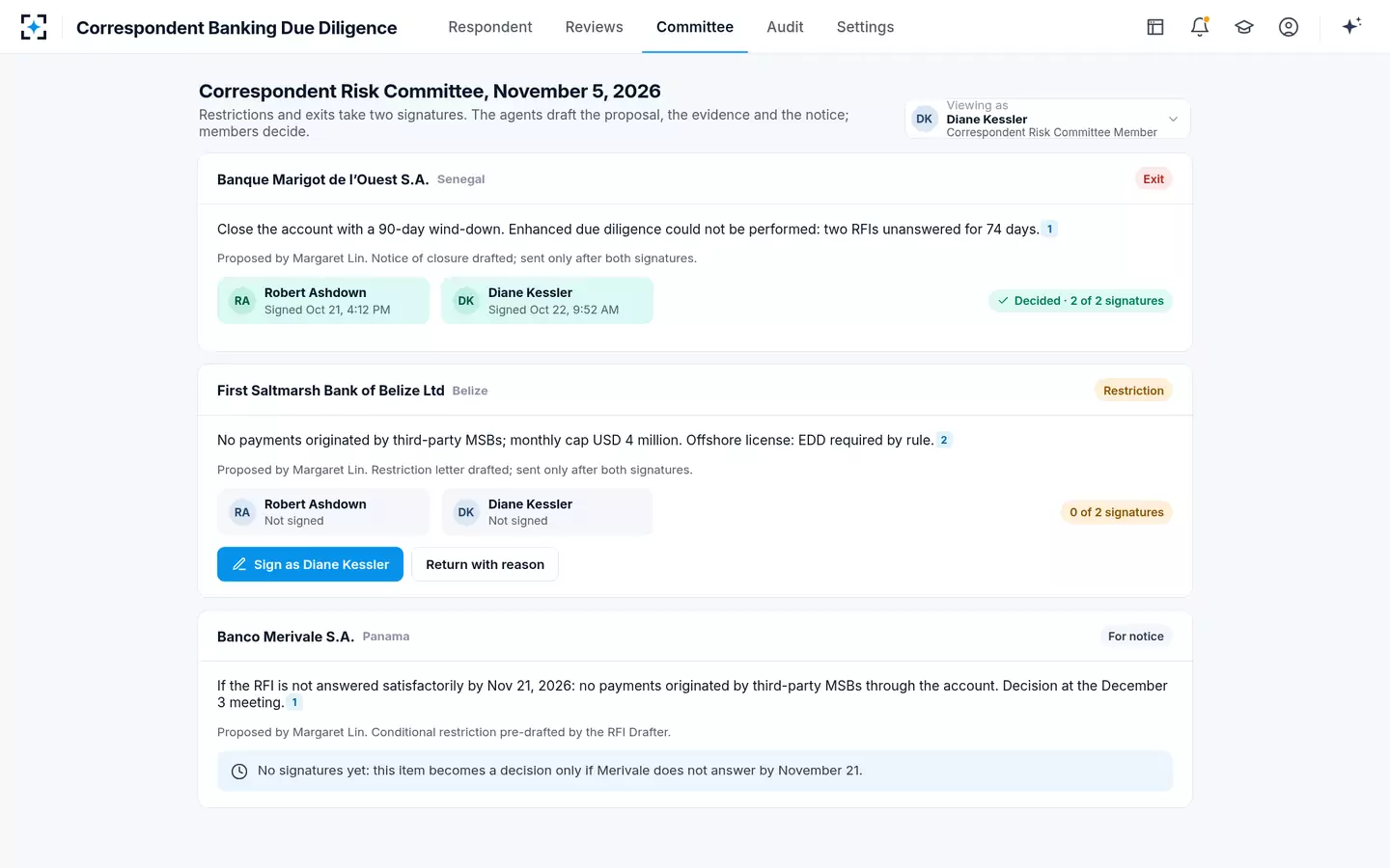 Correspondent Banking Due Diligence — The Correspondent Risk Committee