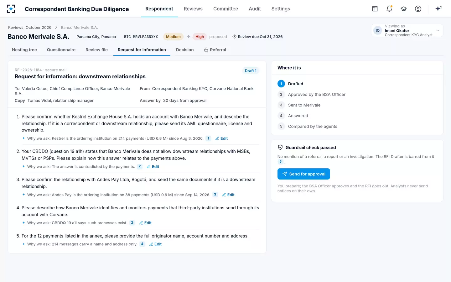 Correspondent Banking Due Diligence — The request for information