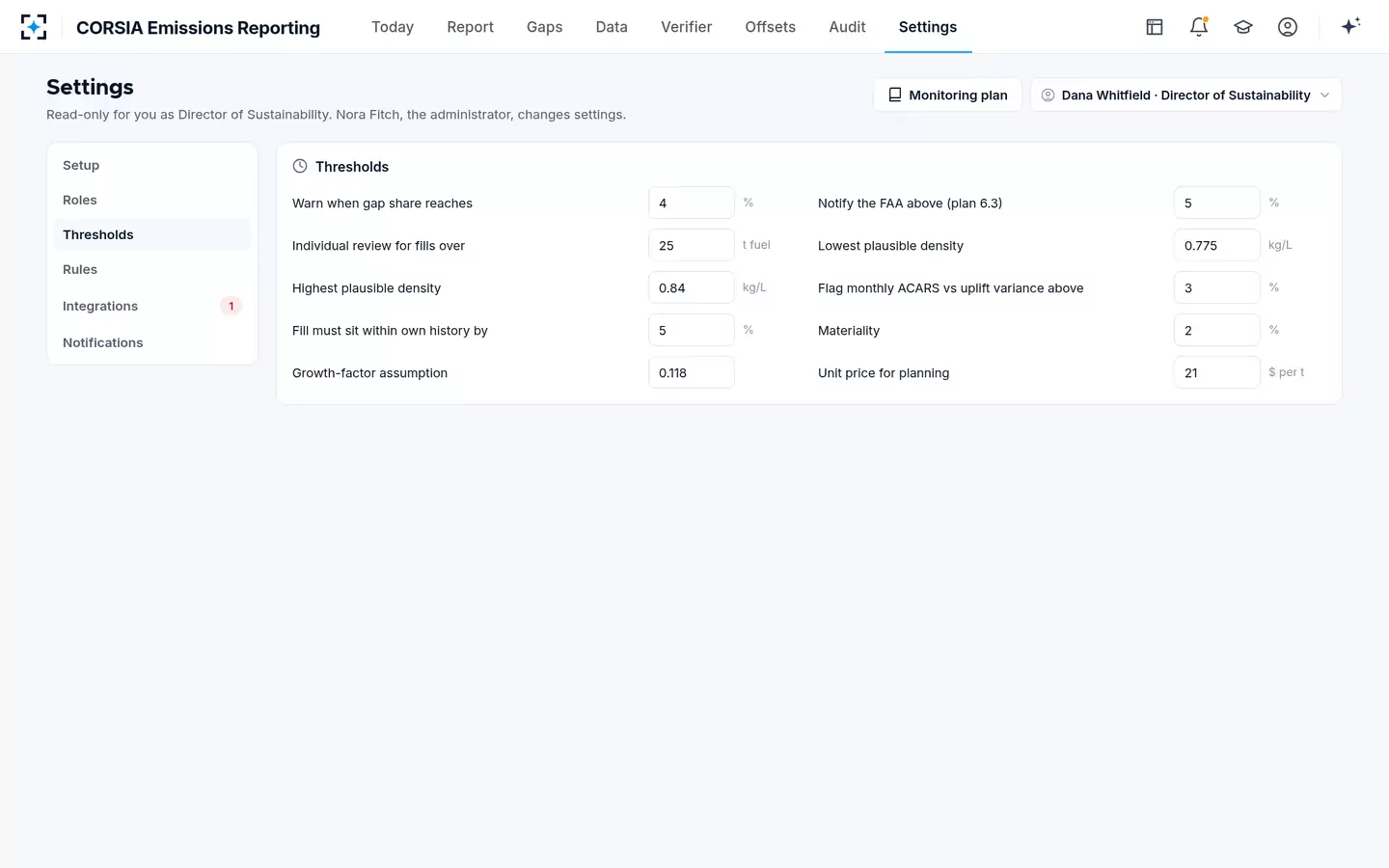 CORSIA Emissions Reporting — Thresholds