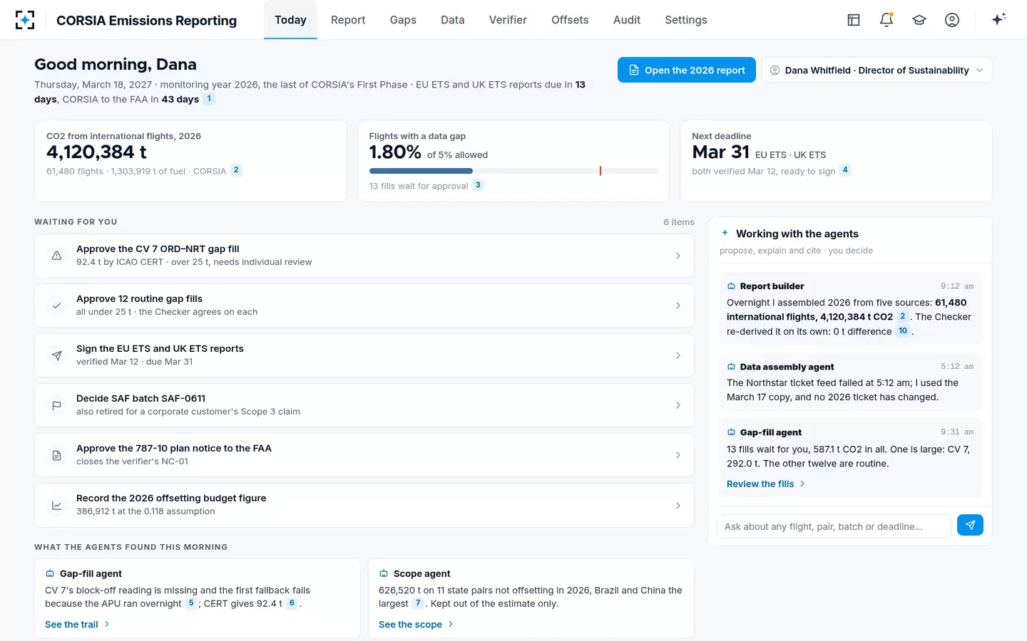 CORSIA Emissions Reporting — Today