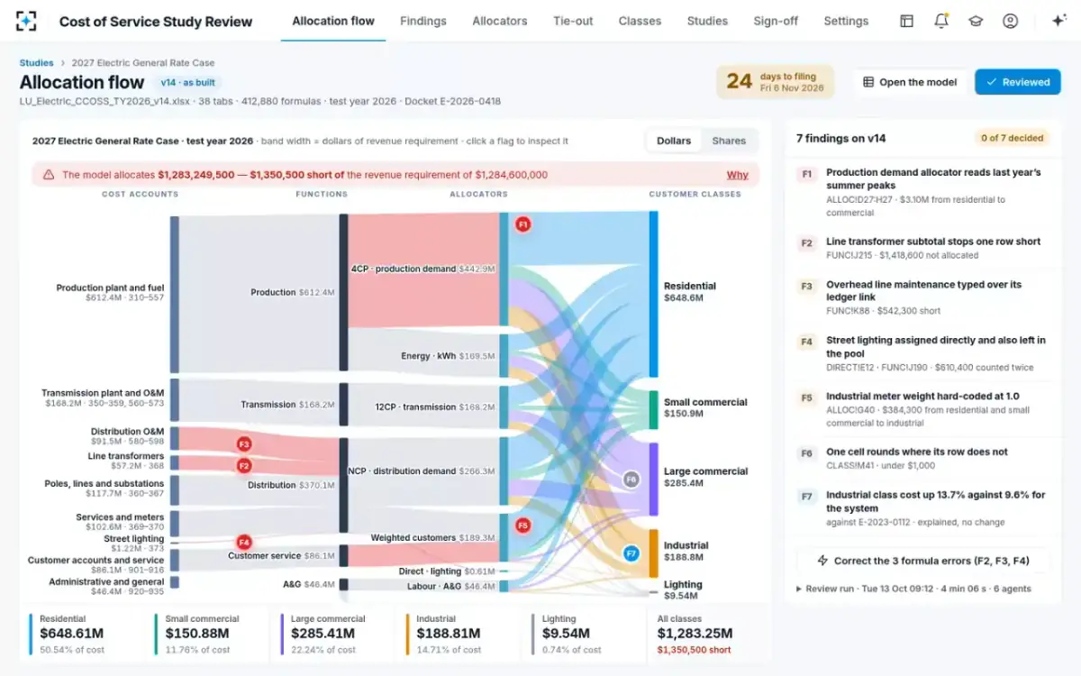 Cost of Service Study Review — The allocation flow