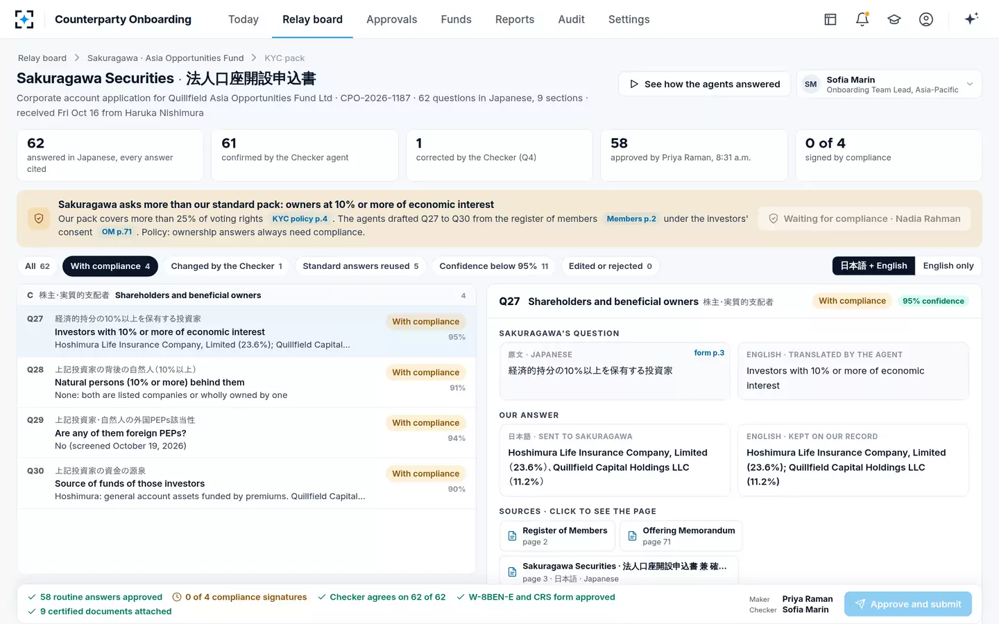 Counterparty Onboarding — Beneficial ownership answers for compliance