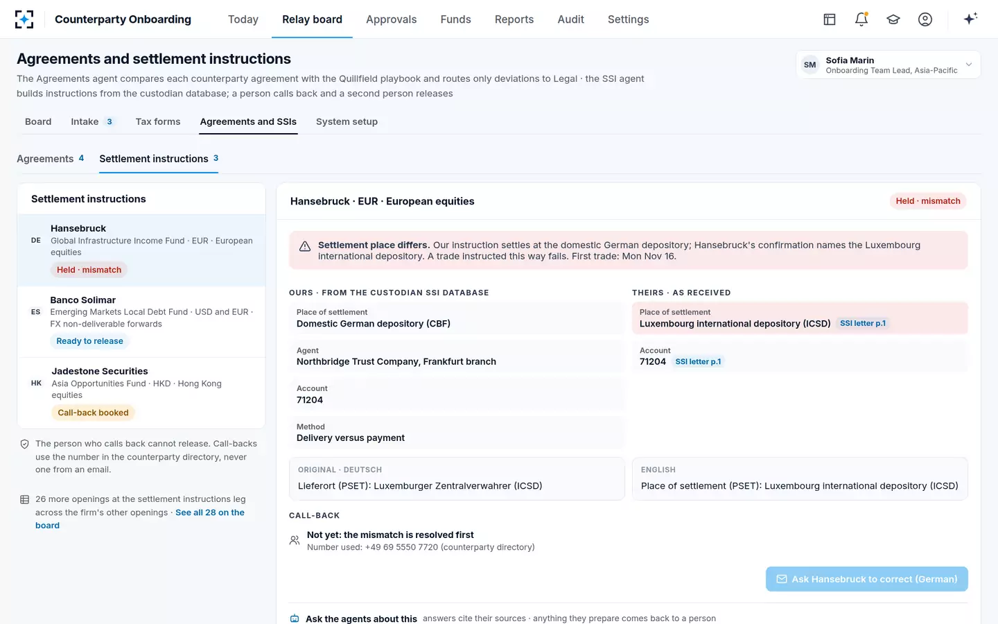 Counterparty Onboarding — Standing settlement instructions