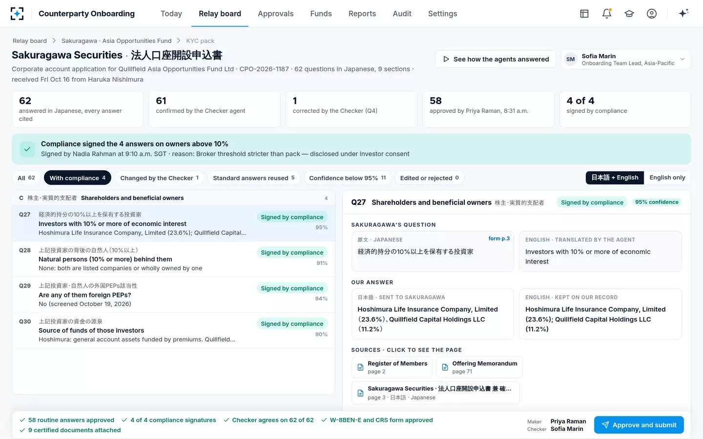 Counterparty Onboarding — Approve and submit