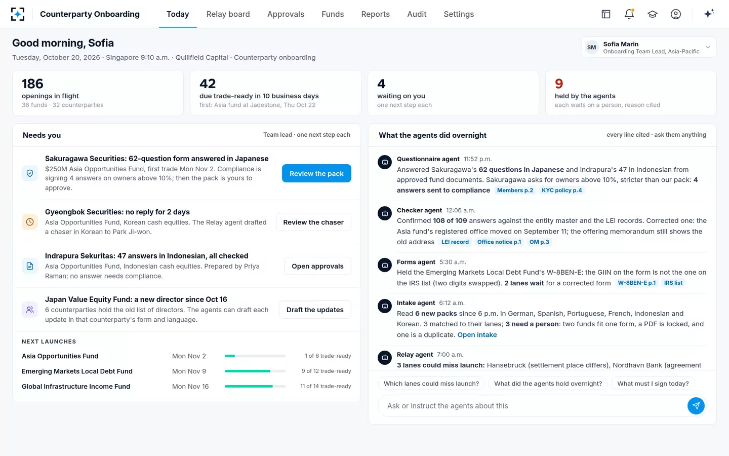 Counterparty Onboarding — Today