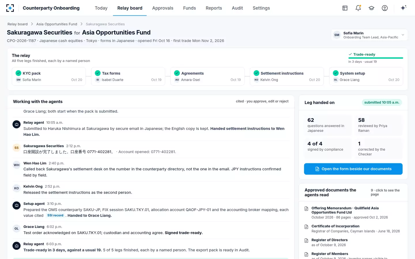 Counterparty Onboarding — Trade-ready