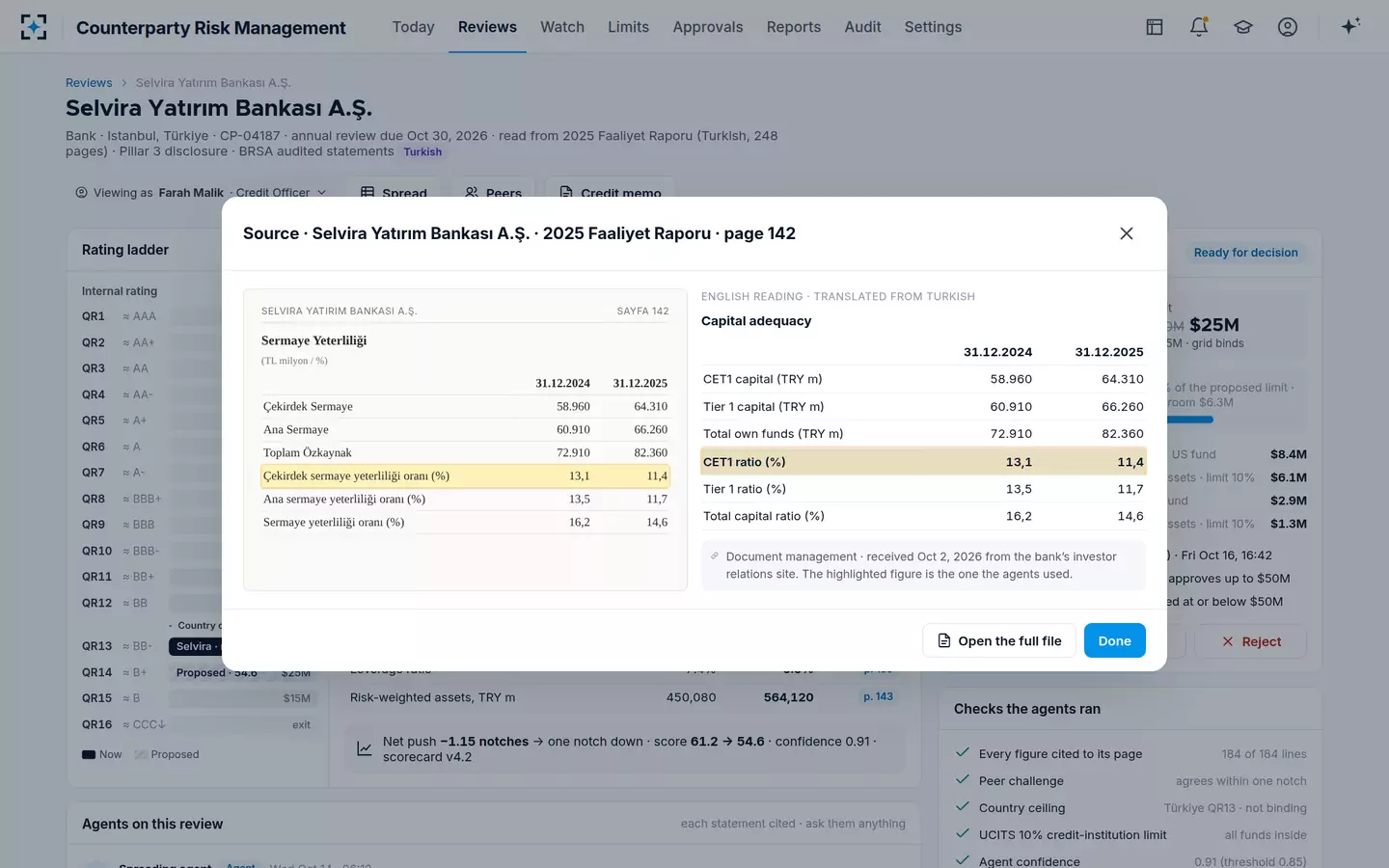 Counterparty Risk Management — The source page