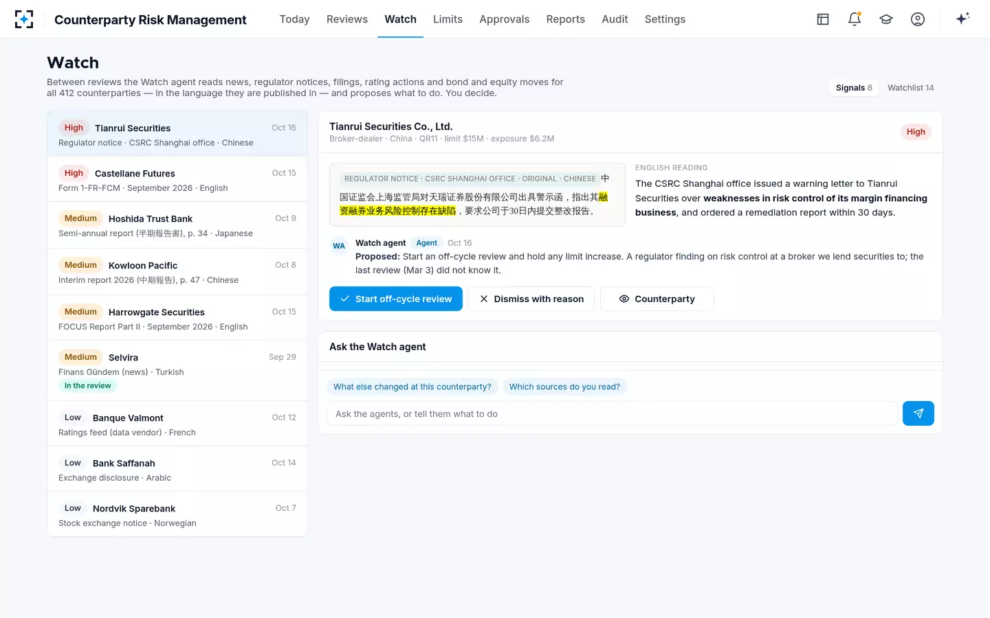 Counterparty Risk Management — Counterparty risk monitoring