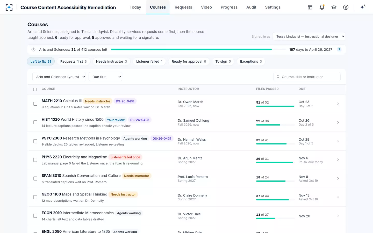 Course Content Accessibility Remediation — The course queue: requests first, then the course taught soonest