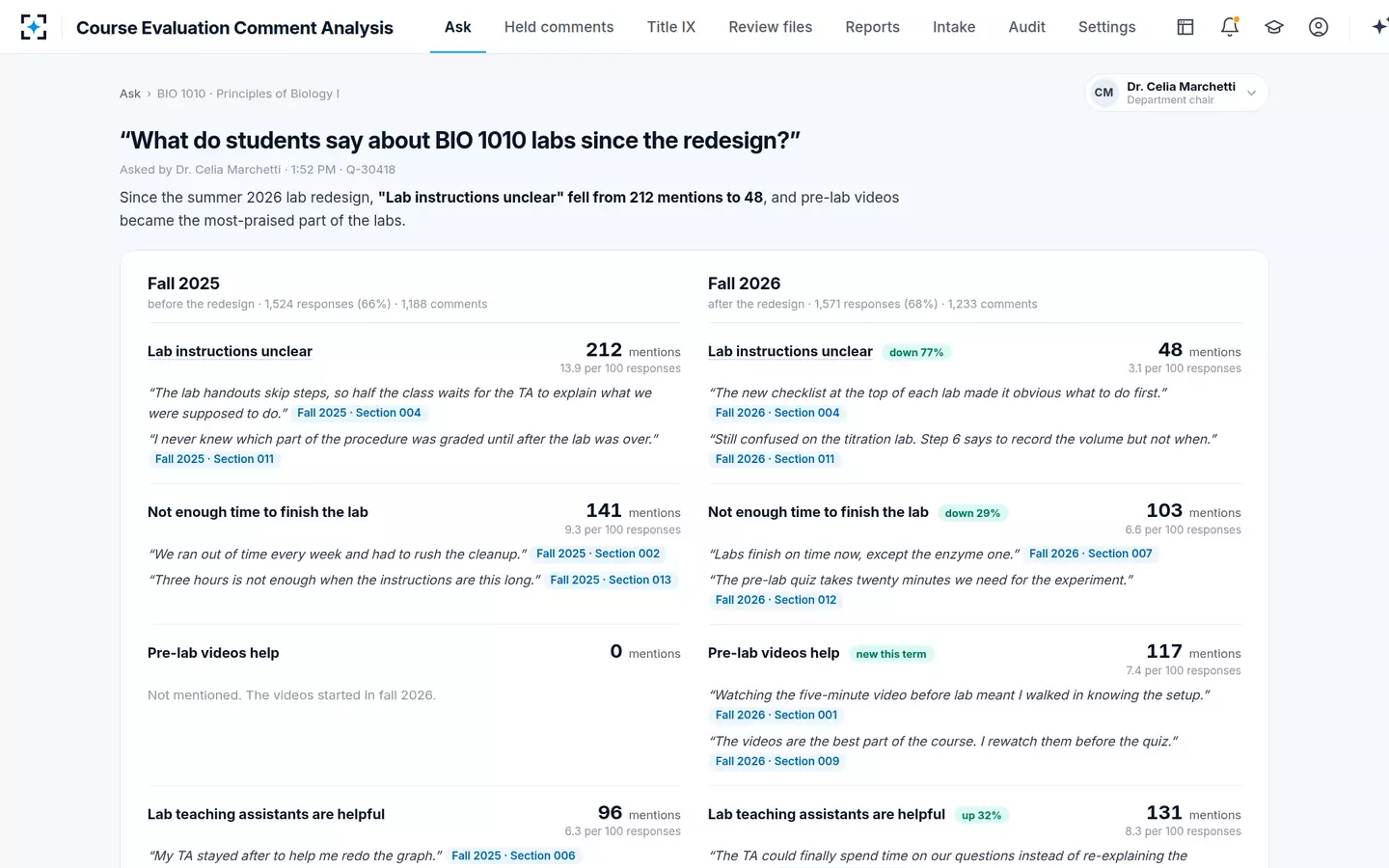 Course Evaluation Comment Analysis — Course evaluation comments, two terms side by side, in the same themes