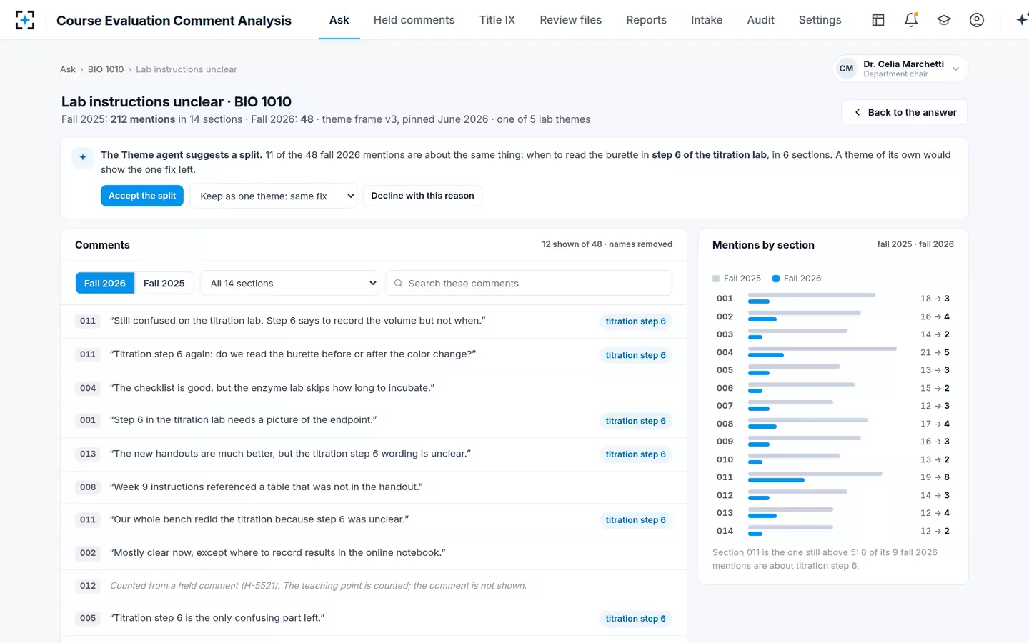 Course Evaluation Comment Analysis — One theme, section by section, and the fix that is left