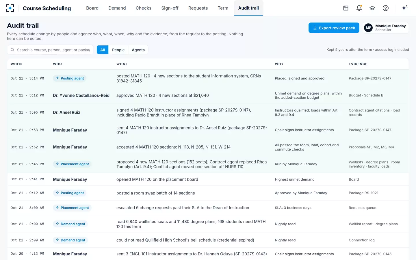 Course Scheduling — The audit trail: who, what, when, why and the evidence, from request to posting