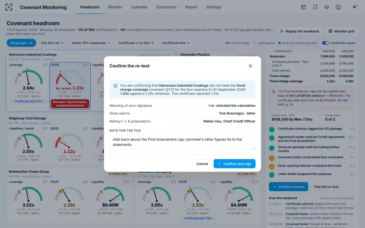 Covenant Monitoring — Confirm the re-test