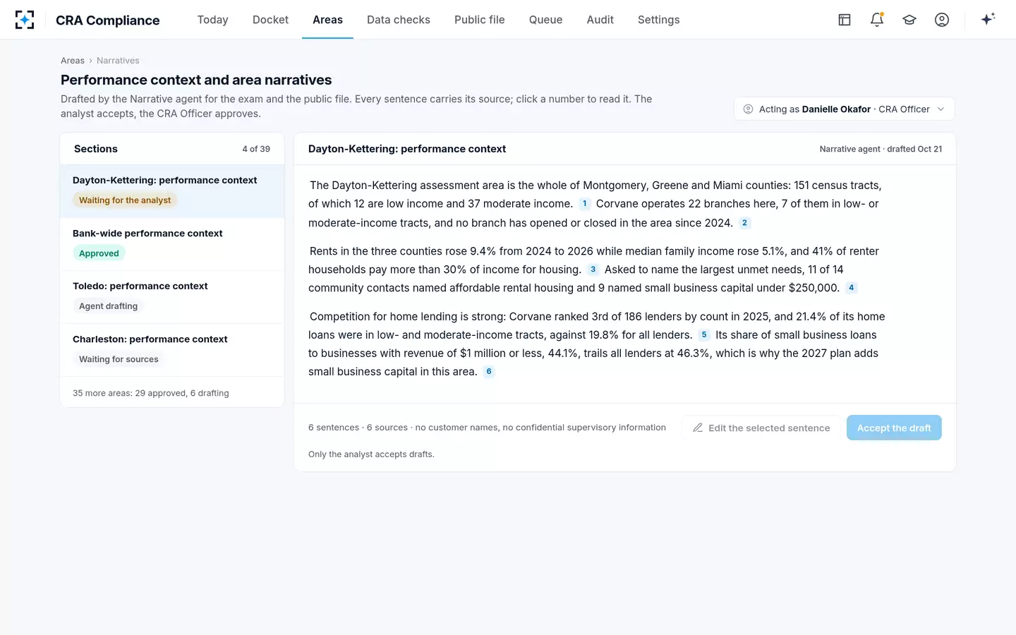 CRA Compliance — Performance context drafted with a source on every sentence
