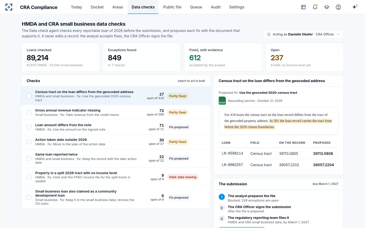 CRA Compliance — HMDA and CRA small business data checked before the March 1 filing