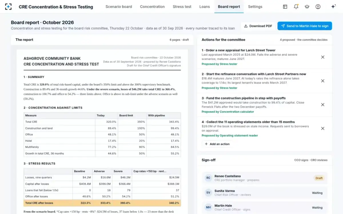 CRE Concentration & Stress Testing — The board report