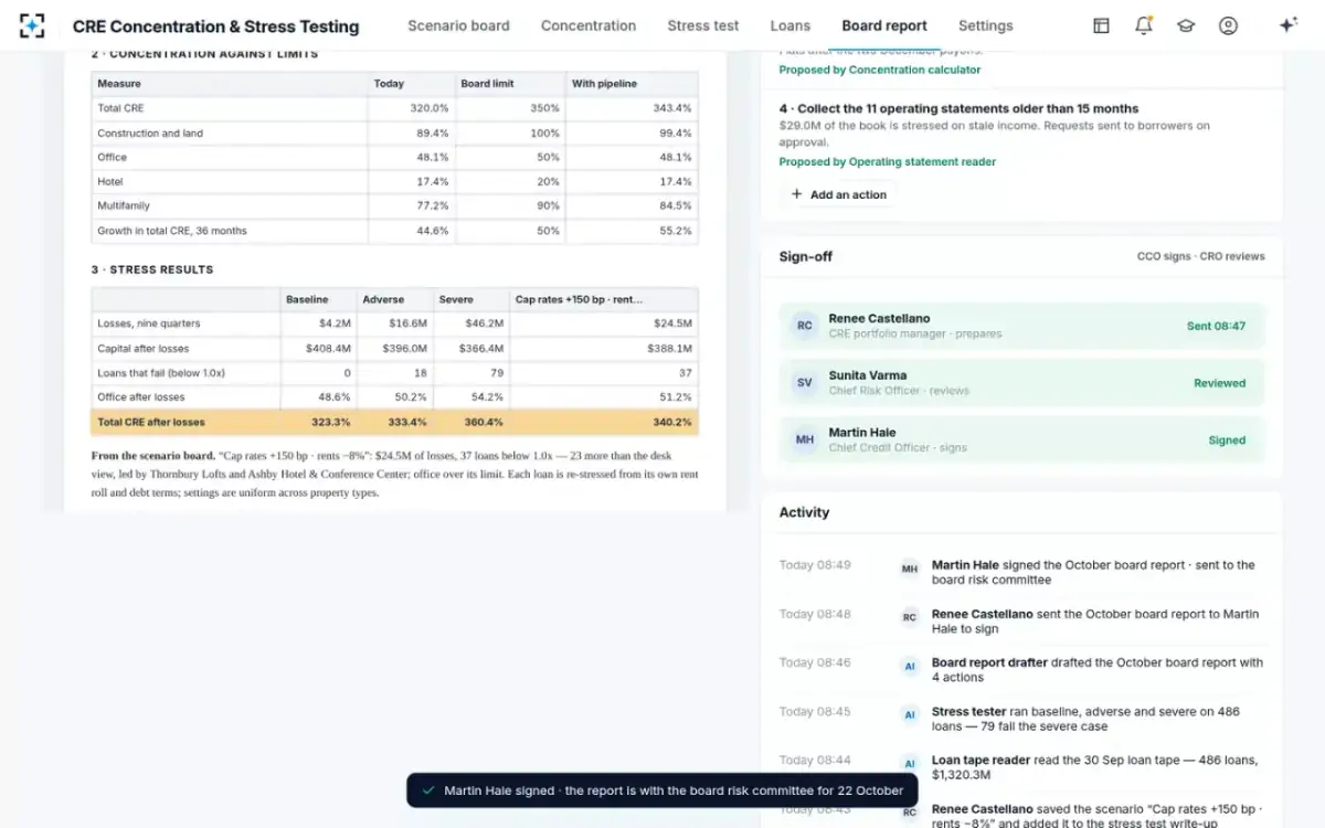 CRE Concentration & Stress Testing — Signed