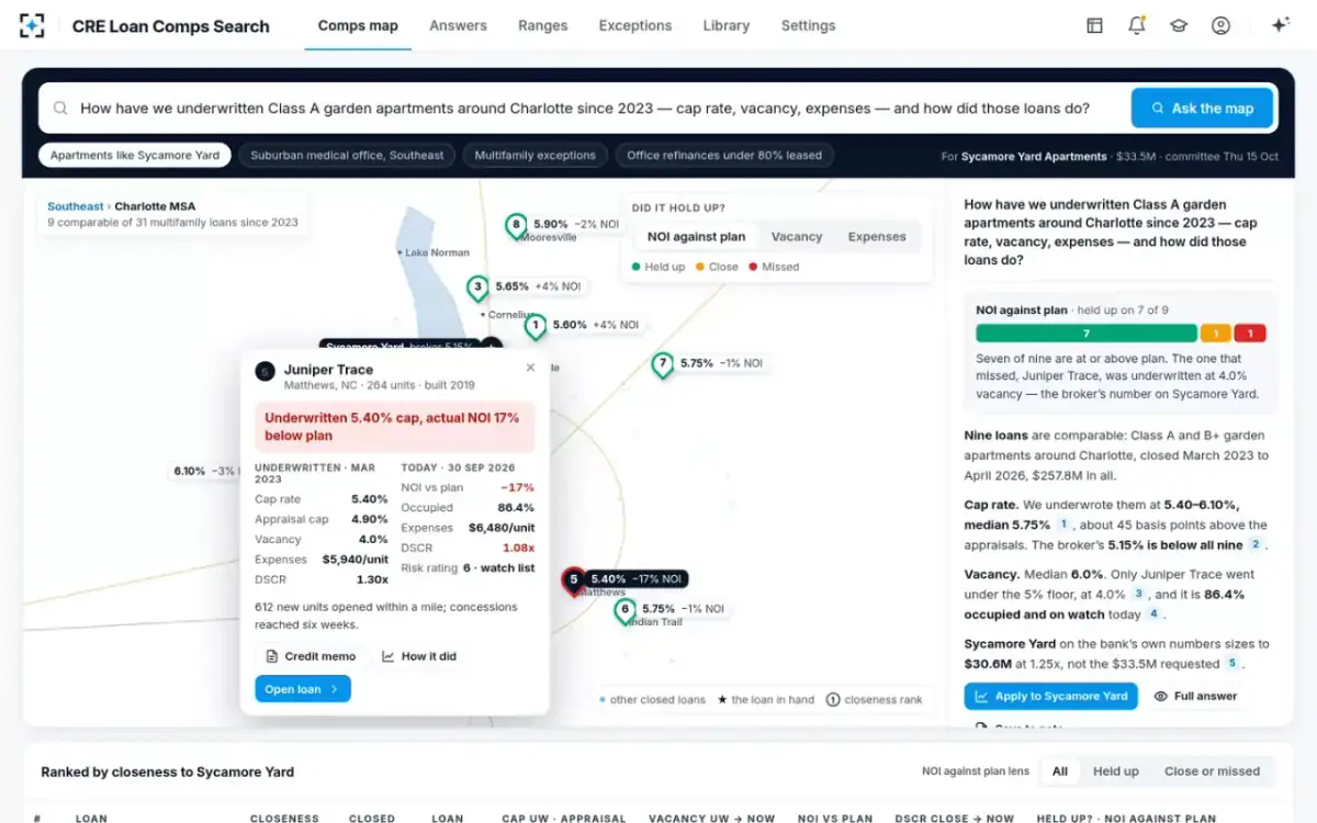 CRE Loan Comps Search — A loan that missed