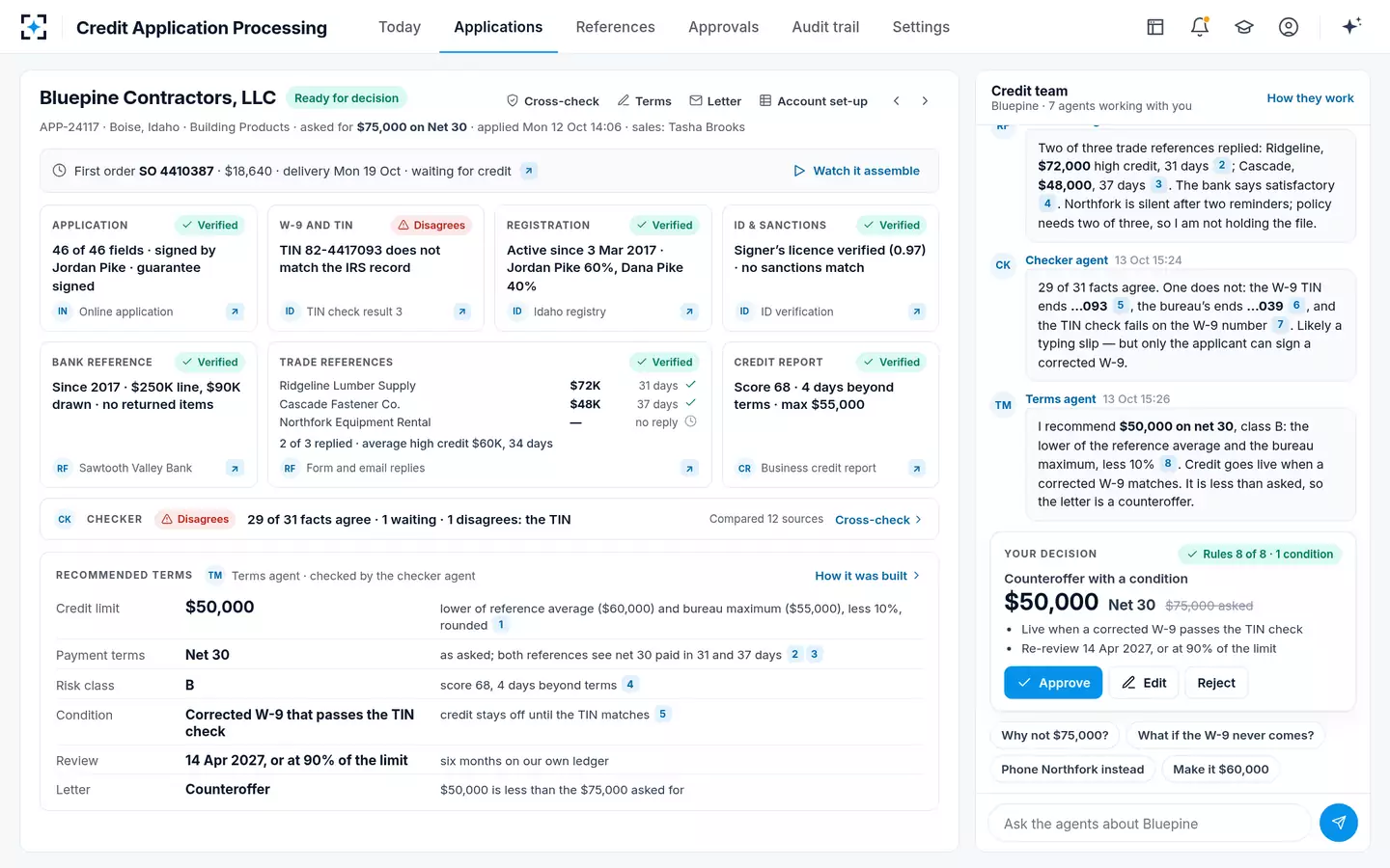 Credit Application Processing — The applicant's dossier