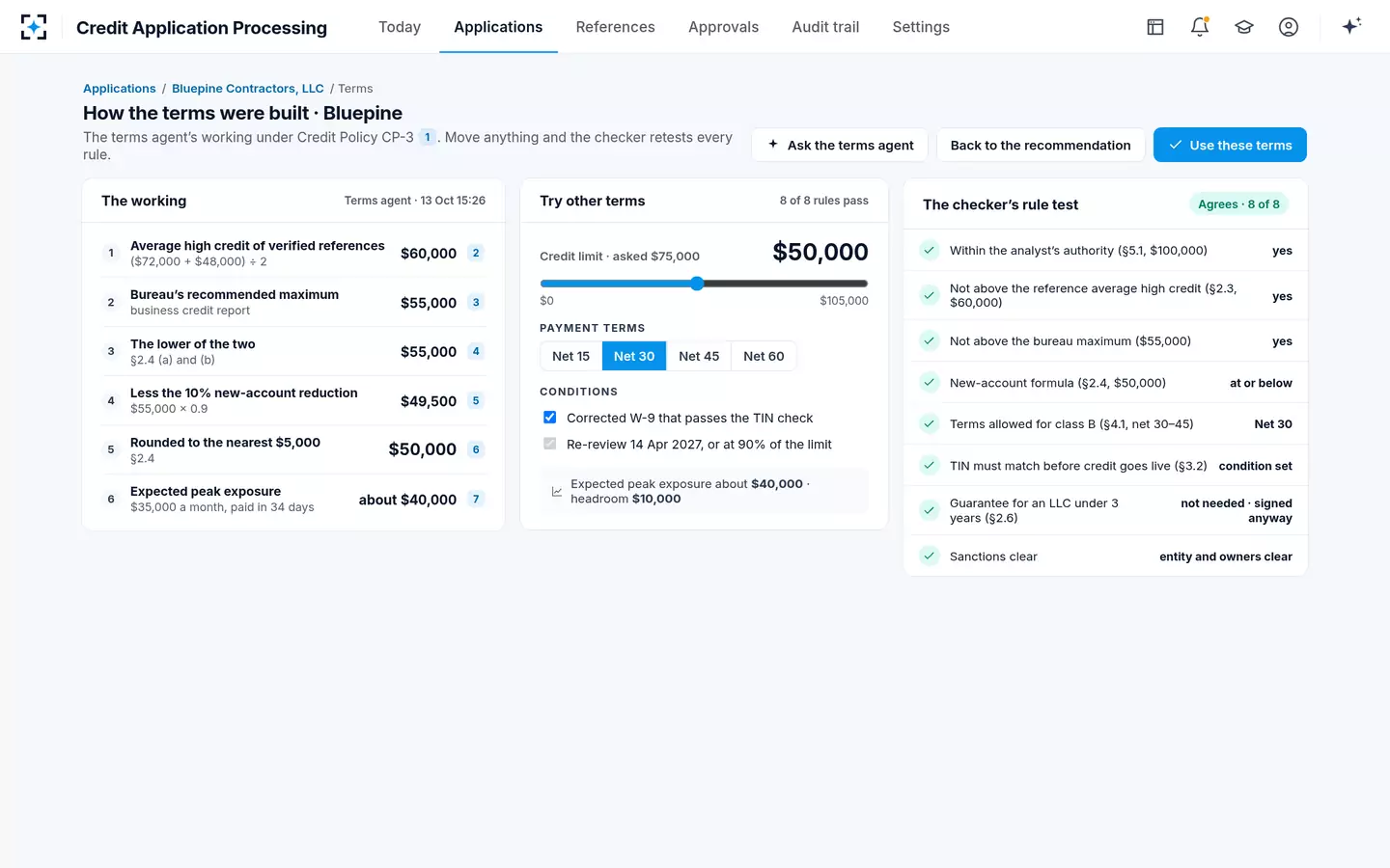 Credit Application Processing — How the terms were built