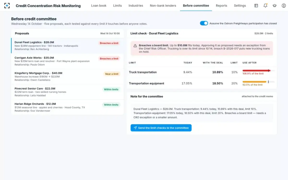 Credit Concentration Risk Monitoring — Before credit committee