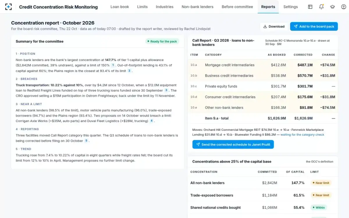 Credit Concentration Risk Monitoring — Board report and Call Report