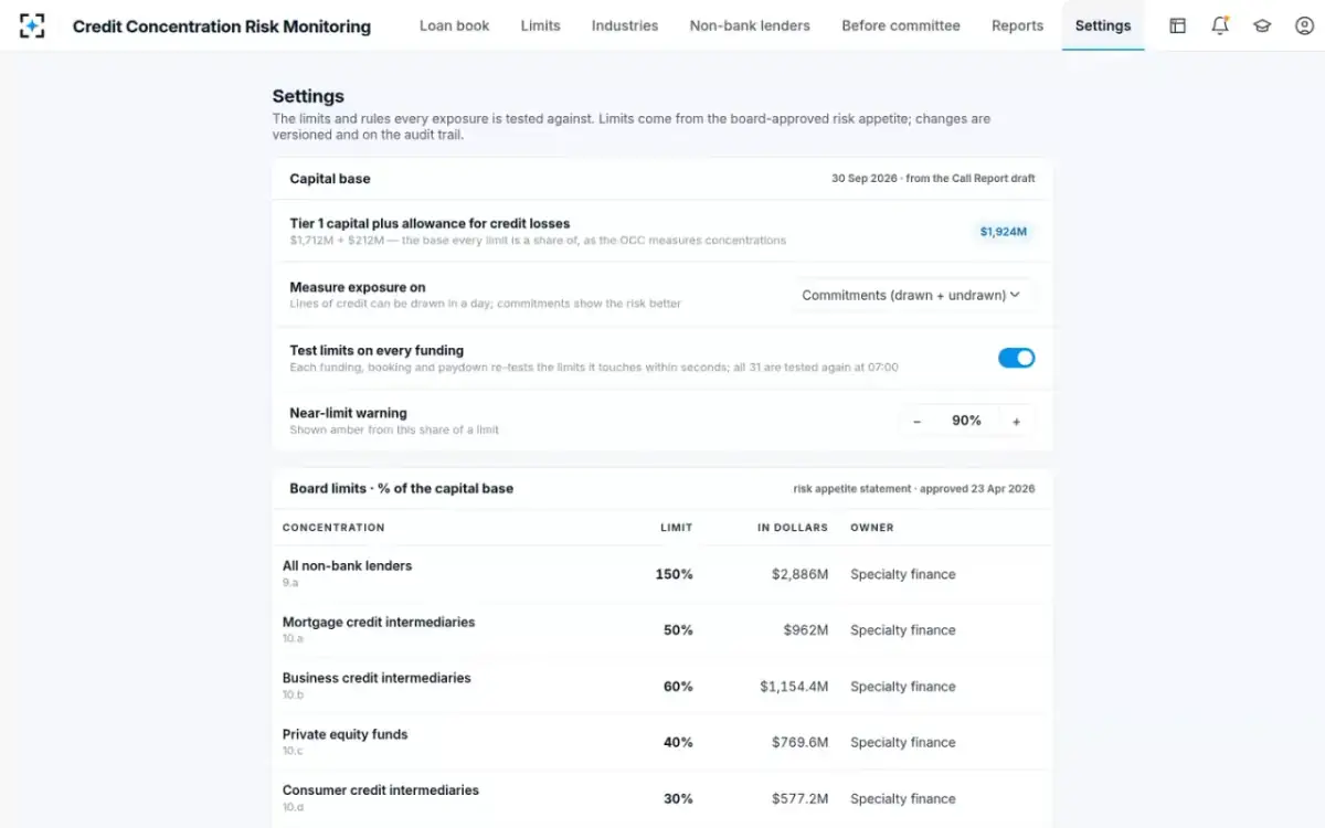 Credit Concentration Risk Monitoring — Your limits and rules