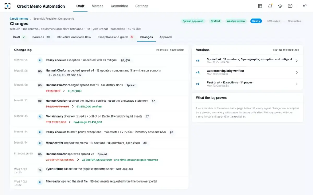 Credit Memo Automation — The change log