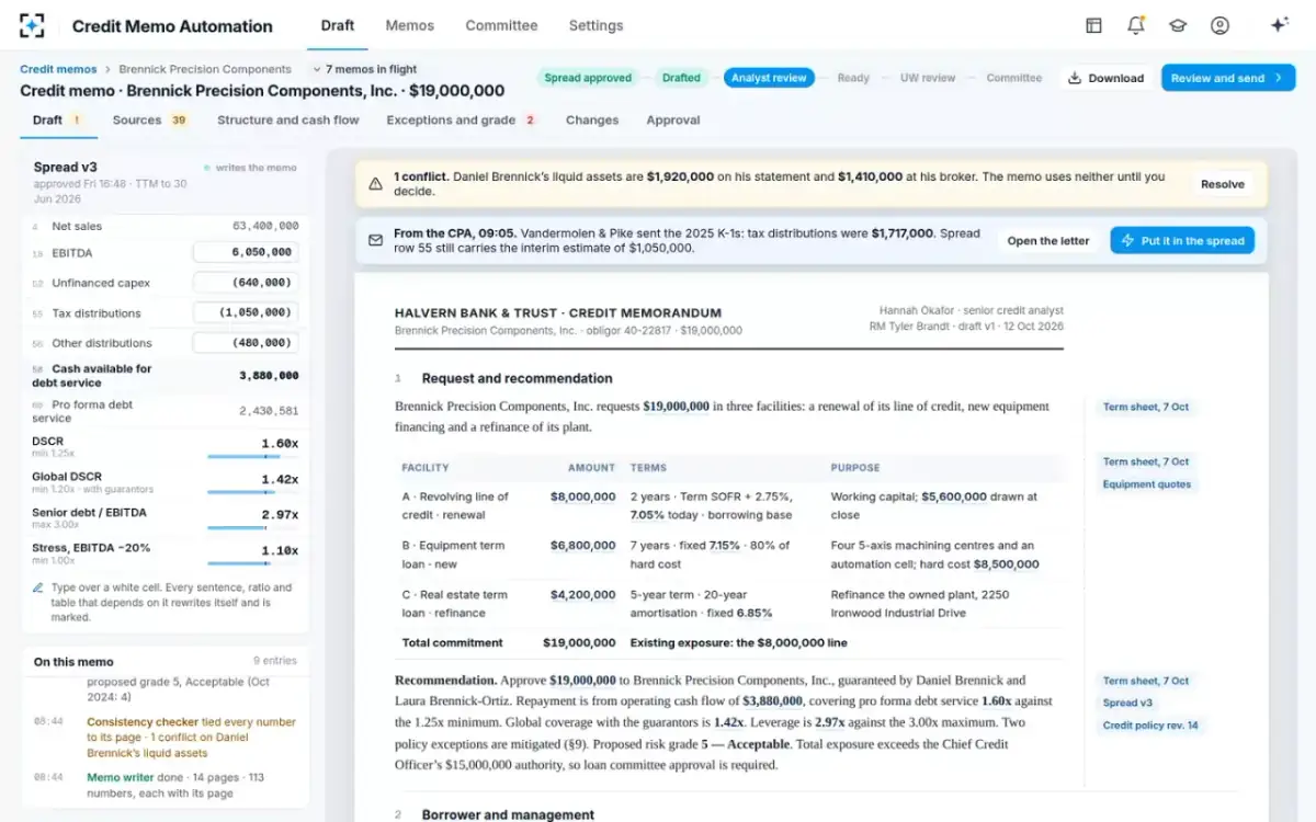 Credit Memo Automation — The living memo