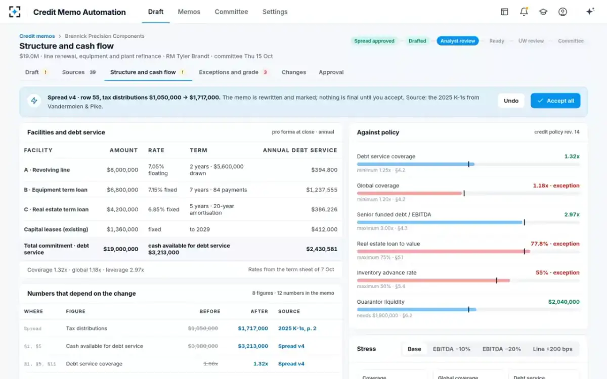 Credit Memo Automation — Structure and cash flow